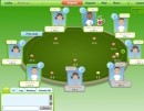 Poker Multiplayer Online